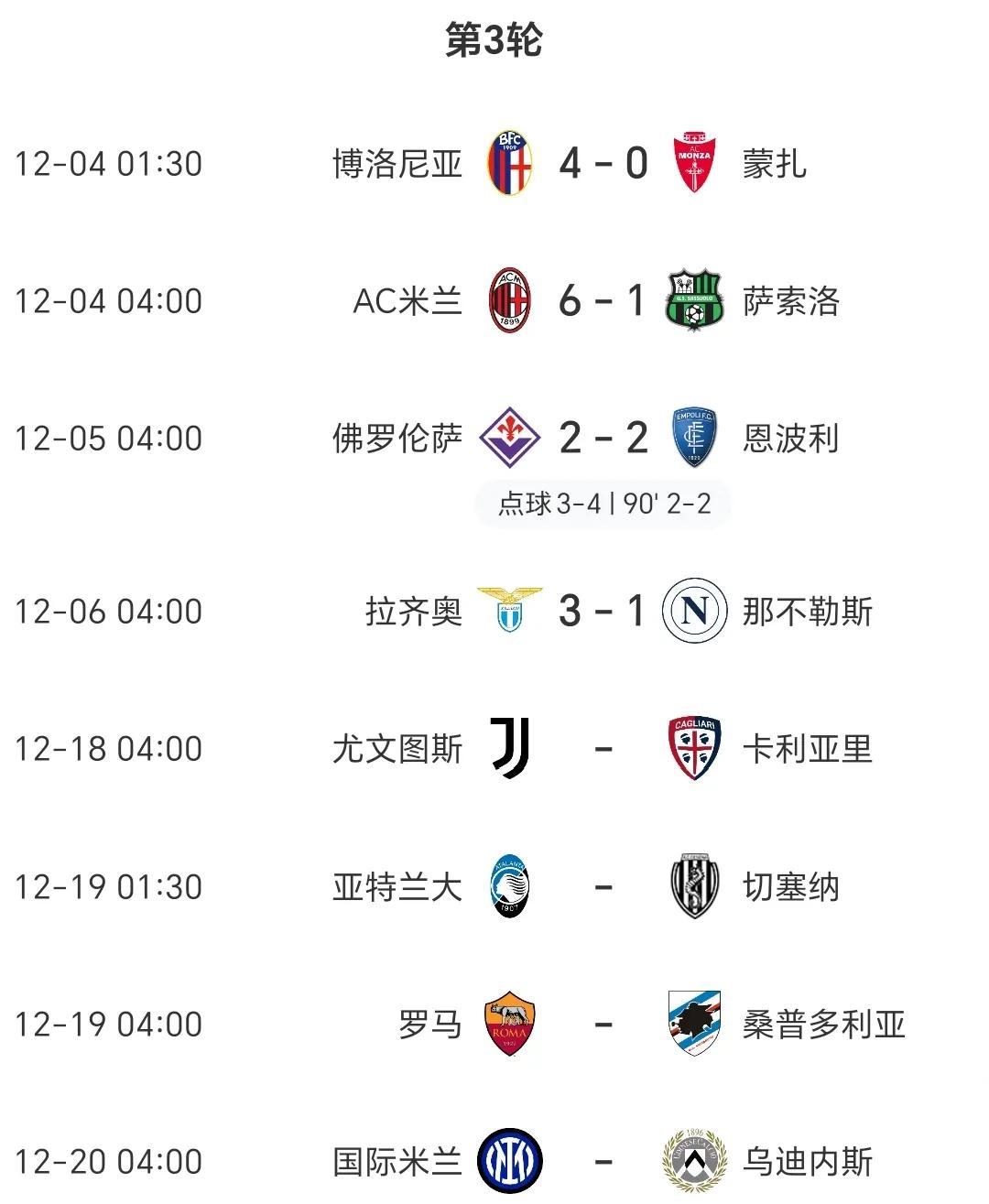 包含尤文图斯在客场失利，积分榜略微下滑的词条